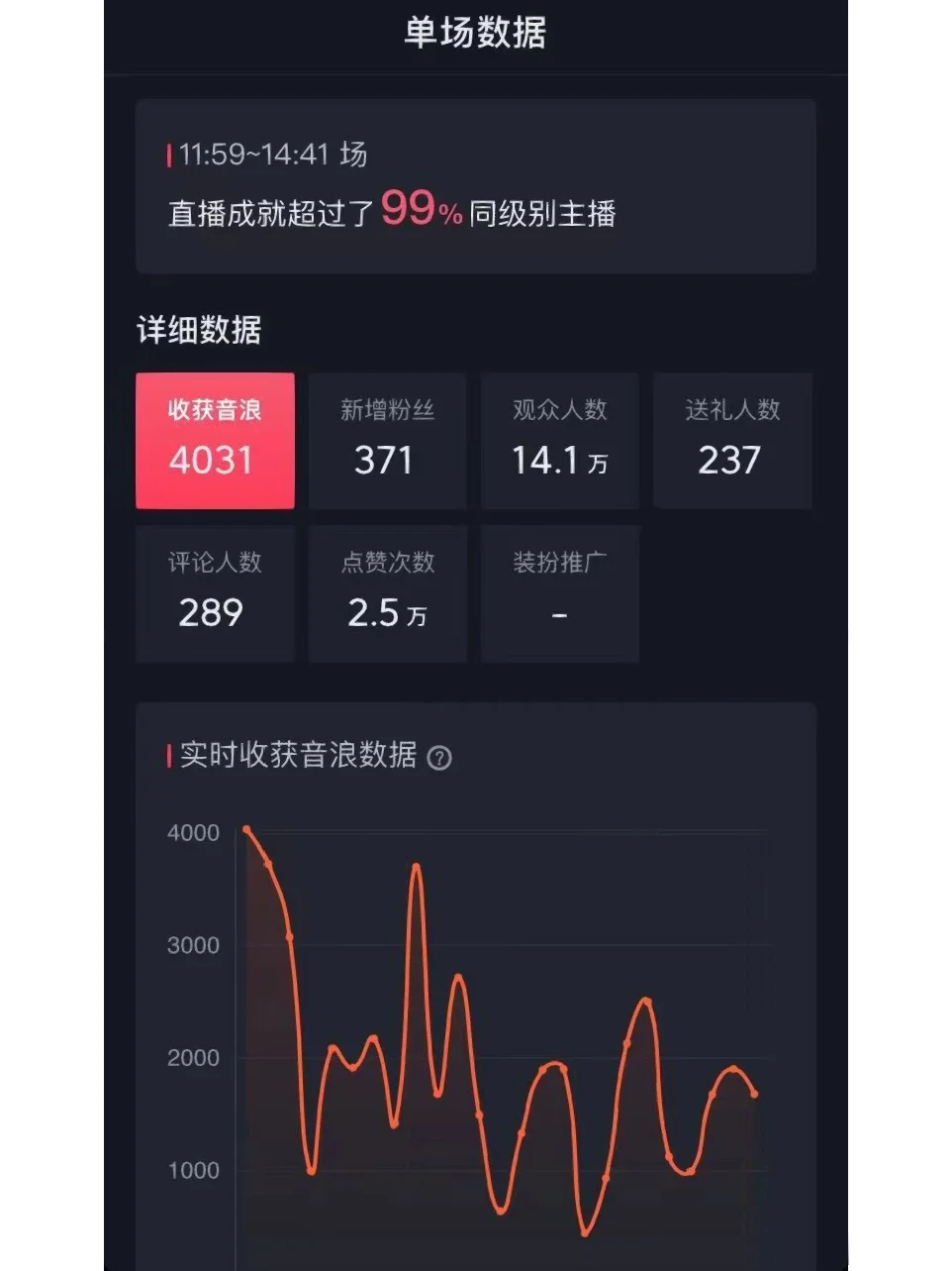 wegame手机直播客户端wegame手机版下载app-第2张图片-太平洋在线下载