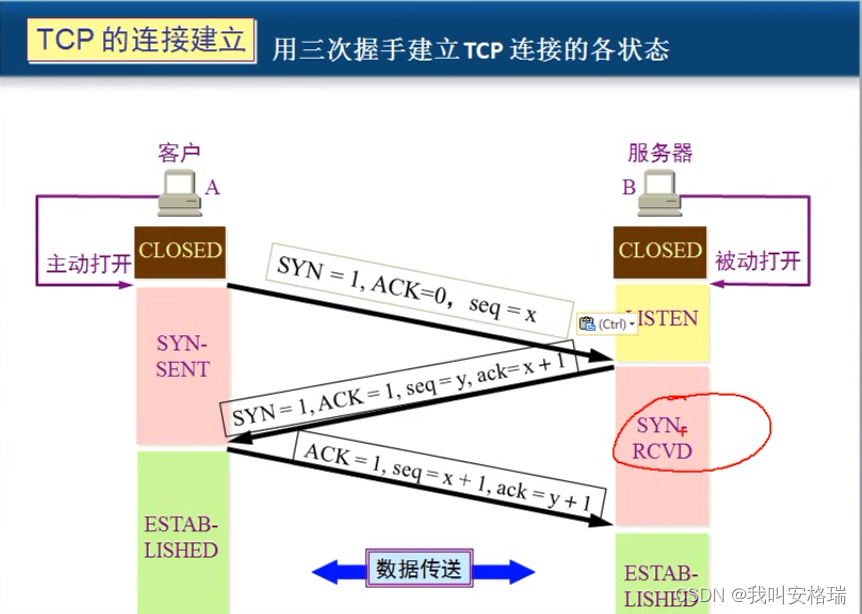 客户端connect流程powerconnect标准版客户端是什么