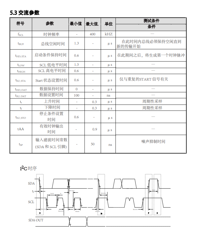 GRID安卓内测版androiddebugbridge官网下载-第1张图片-太平洋在线下载