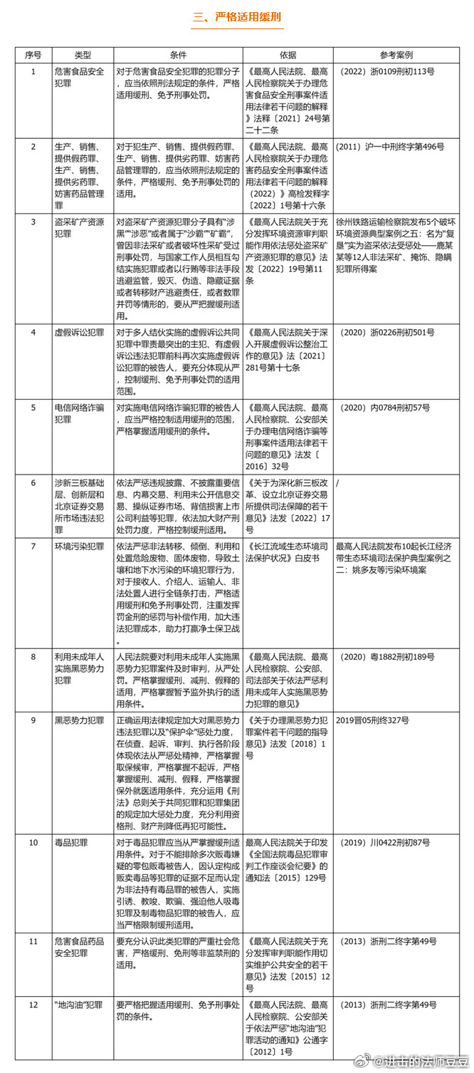 法律速查安卓版法律法规速查app