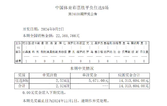 新浪足彩苹果ios版新浪足彩彩票电脑版首页-第2张图片-太平洋在线下载